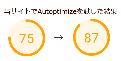 Autoprimieでファイル圧縮