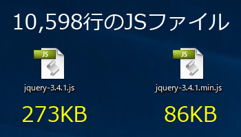 jQueryファイルの容量